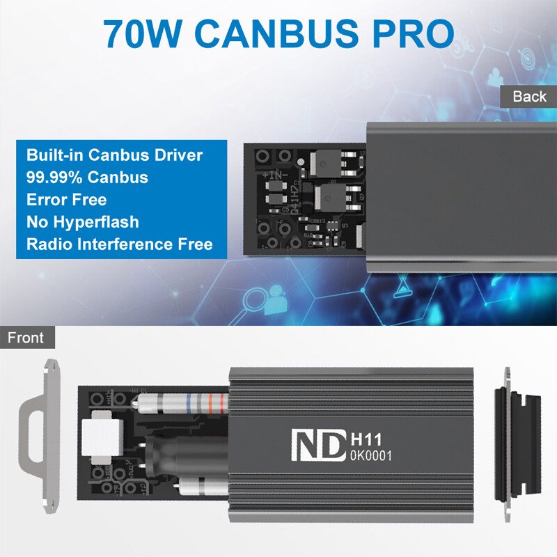 NAOEVO รับประกัน 3 ปี ND Spider หลอดไฟหน้ารถยนต์ LED 140W 20000LM 6500K