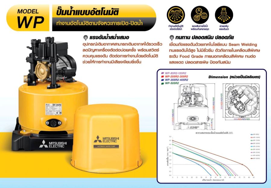 ปั๊มน้ำอัตโนมัติ MITSUBISHI รุ่น WP-205R2 ขนาด 200 WATT