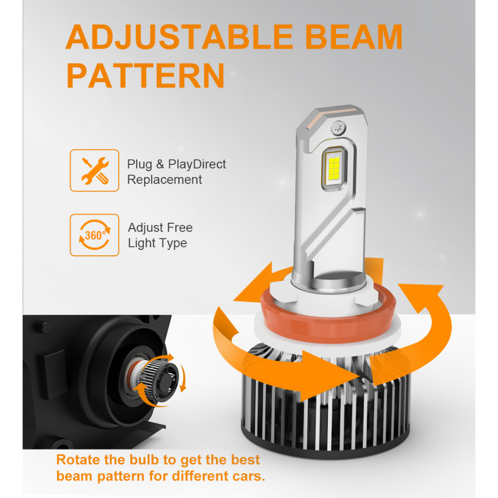X50 หลอดไฟรถยนต์ LED 45W 5000LM 6000K รับประกัน 1 ปี 45MIL 8 LED Chip