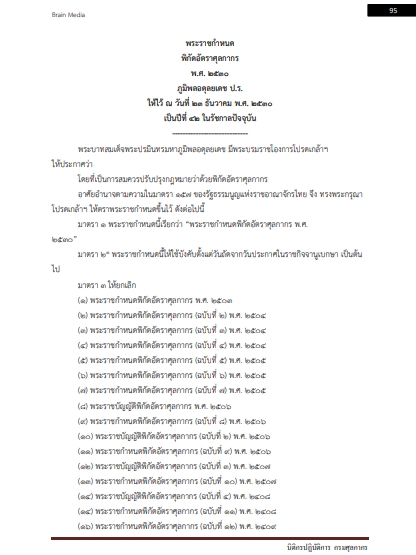 โหลดแนวข้อสอบ นิติกรปฏิบัติการ กรมศุลกากร