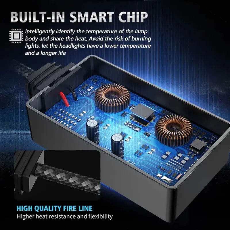 ของแท้ประกัน 3 ปี - F9 PRO หลอดไฟหน้ารถยนต์ LED สว่างสุด 30000LM 6000K 170W CSP 3570 LED Chip 30000LM Canbus rate: 98%