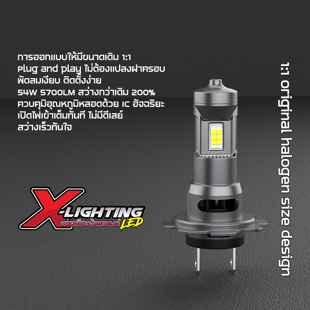 รับประกัน 6 เดือน - M9 หลอดไฟหน้ารถยนต์ LED ไฟตัดหมอก ขนาดเท่าหลอดเดิม มีพัดลมในตัว 54W 5700LM แสง 6500K สำหรับรถที่มีพื้นที่แคบ