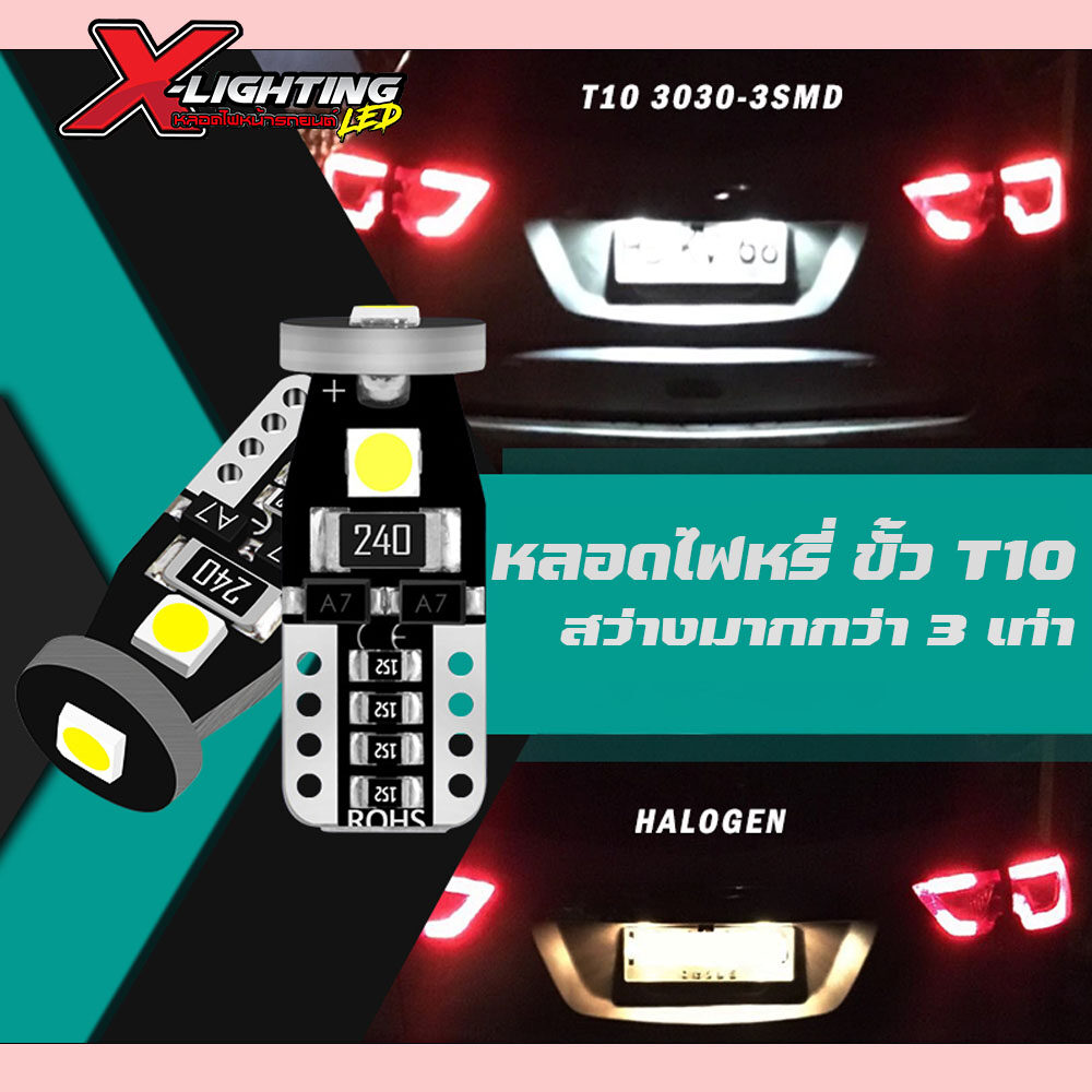 หลอดไฟหรี่ T10 LED LAMP 6000K 3SMD 16SMD 1.5W แสงสีขาว CANBUS