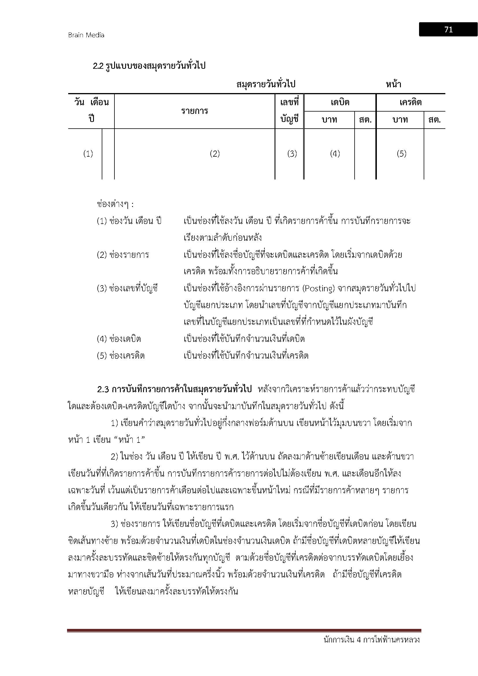 โหลดแนวข้อสอบ นักการเงิน 5 การไฟฟ้านครหลวง