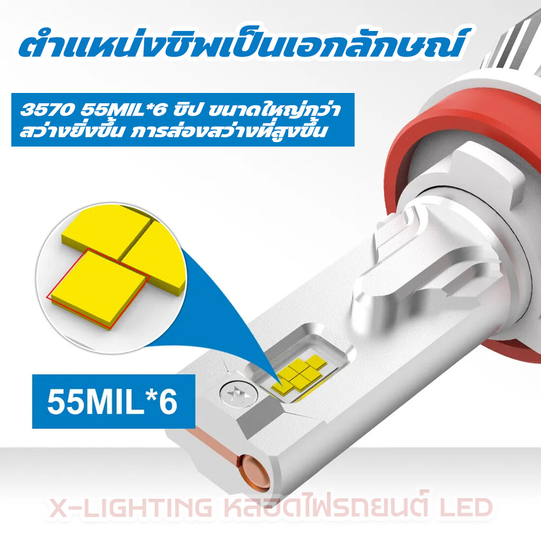 NAOEVO NR MR Rocket Super Bright 110W หลอดไฟหน้ารถยนต์ LED NAOEVO 110W 13200LM 6500K รับประกัน 15 เดือน หลอดไฟ H4 H11 ไฟหน้ารถ