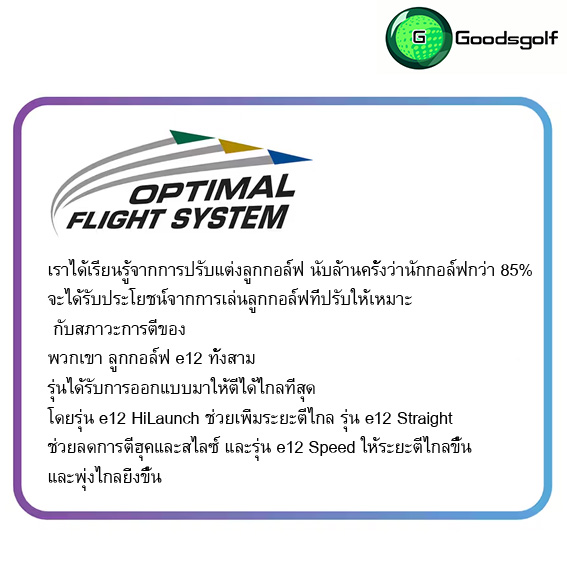 ลูกกอล์ฟ Bridgestone e12 Speed (ซื้อ 2 แถม1)