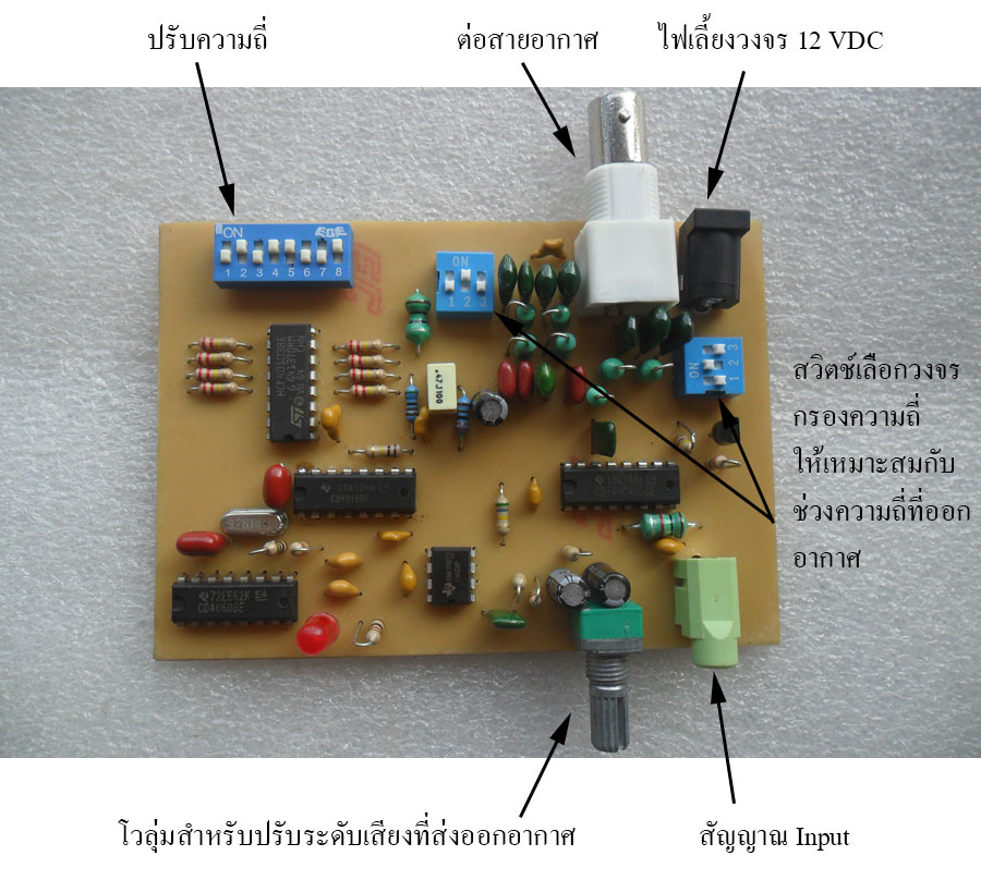 ชุดคิทเครื่องส่ง AM แบบ PLL 531 KHz – ประมาณ 1400 KHz กำลังส่งต่ำเพื่อการศึกษา
