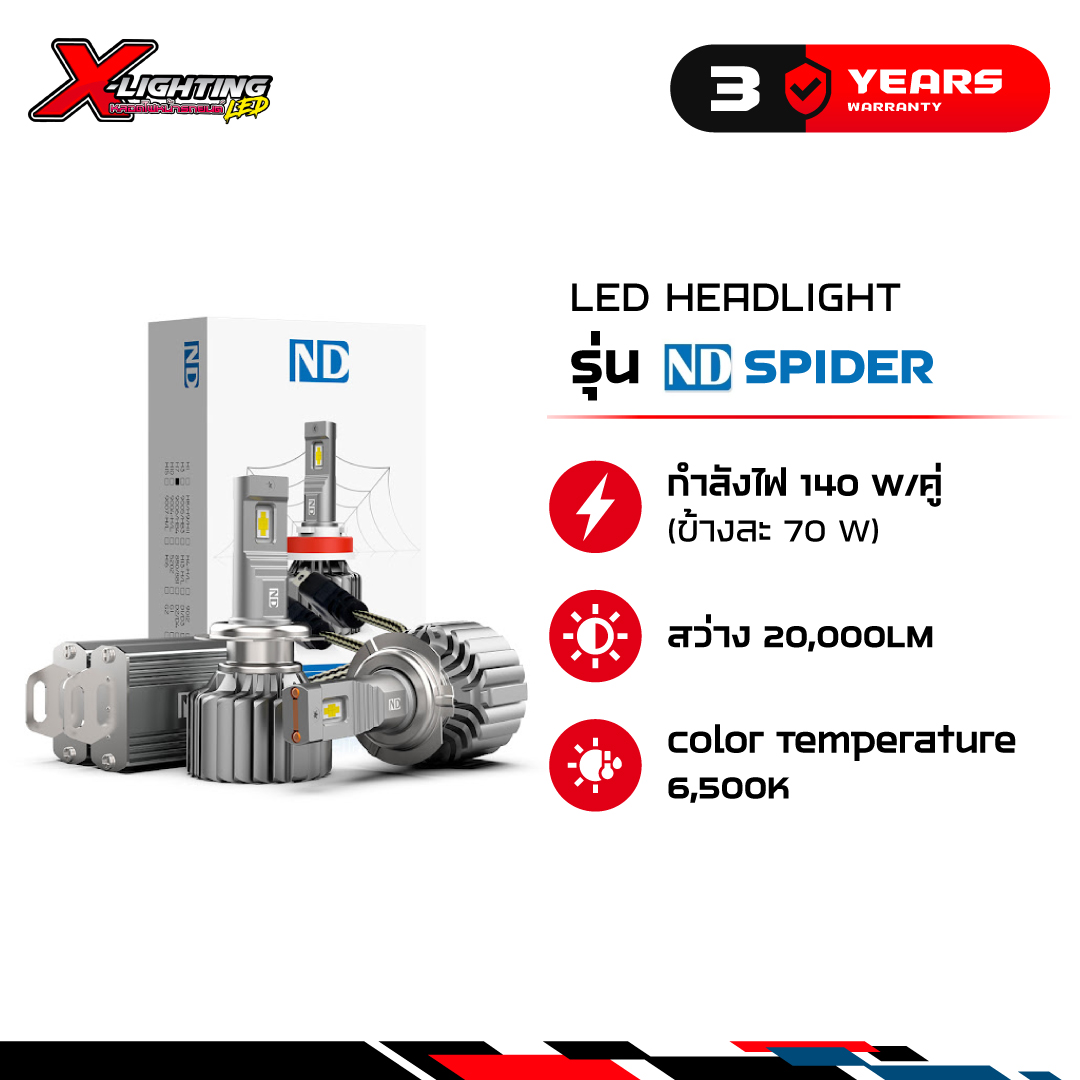 NAOEVO รับประกัน 2 ปี ND Spider หลอดไฟหน้ารถยนต์ LED 140W 20000LM 6500K
