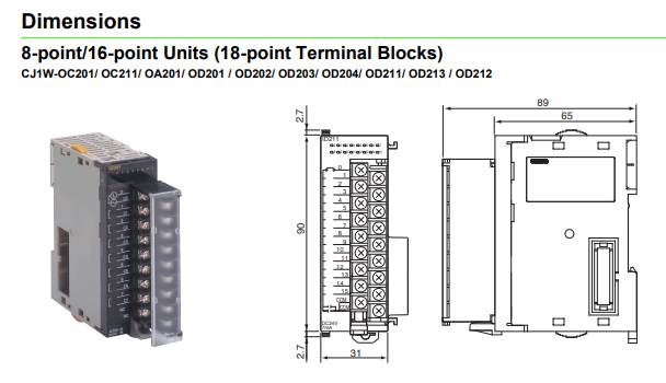 OMRON (CJ1W-OD211) Transistor Output Units (16 Outputs) สินค้าใหม่