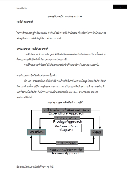โหลดแนวข้อสอบ เศรษฐกร 6 การนิคมอุตสาหกรรมแห่งประเทศไทย