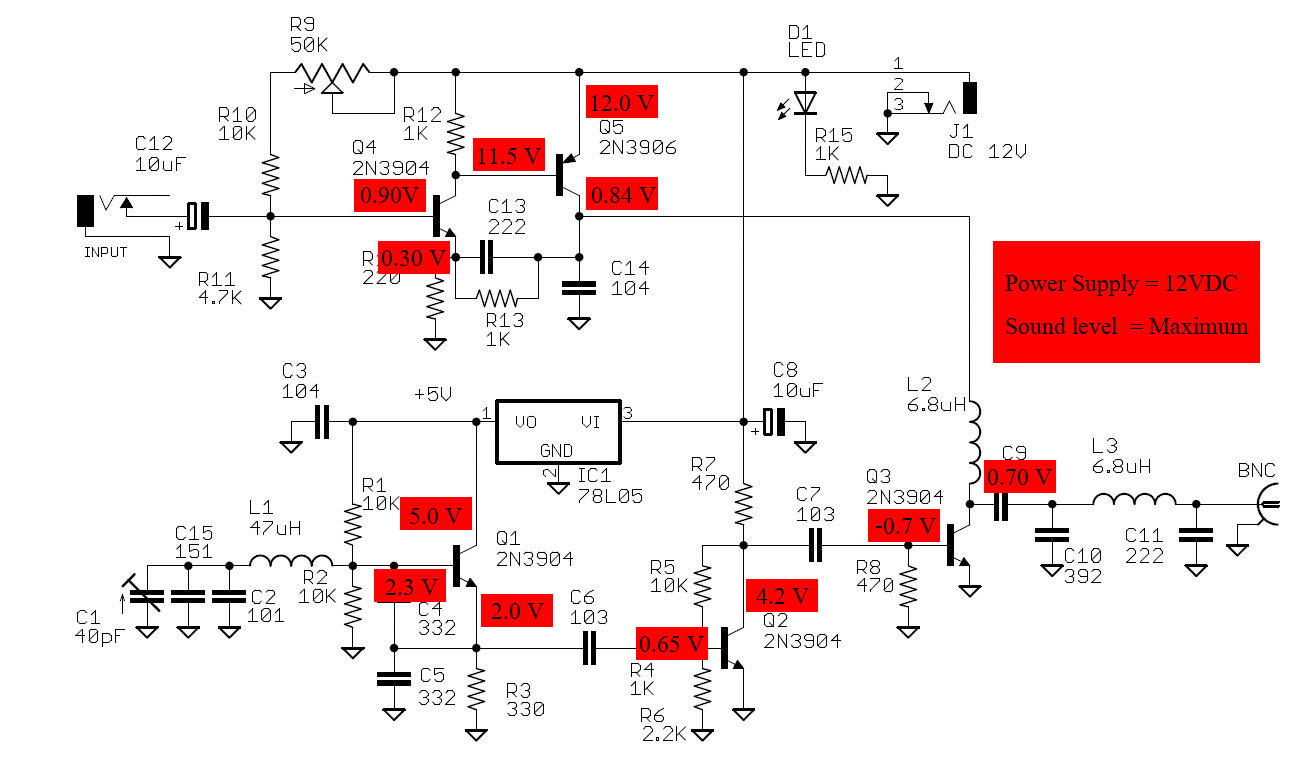 ชุดคิทเครื่องส่งวิทยุ AM กำลังส่ง 50 mW เพื่อการศึกษา (ยังไม่ได้ประกอบ)