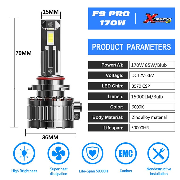 ของแท้ประกัน 3 ปี - F9 PRO หลอดไฟหน้ารถยนต์ LED สว่างสุด 30000LM 6000K 170W CSP 3570 LED Chip 30000LM Canbus rate: 98%