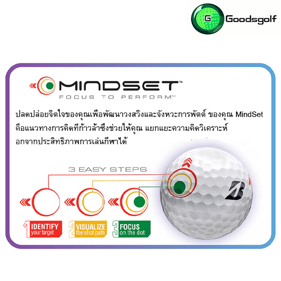 ลูกกอล์ฟ Bridgestone e12 Speed (ซื้อ 2 แถม1)