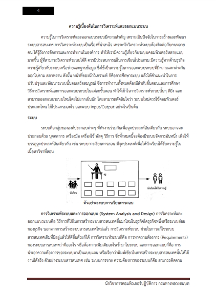 โหลดแนวข้อสอบ นักวิชาการคอมพิวเตอร์ปฏิบัติการ กรมทางหลวงชนบท