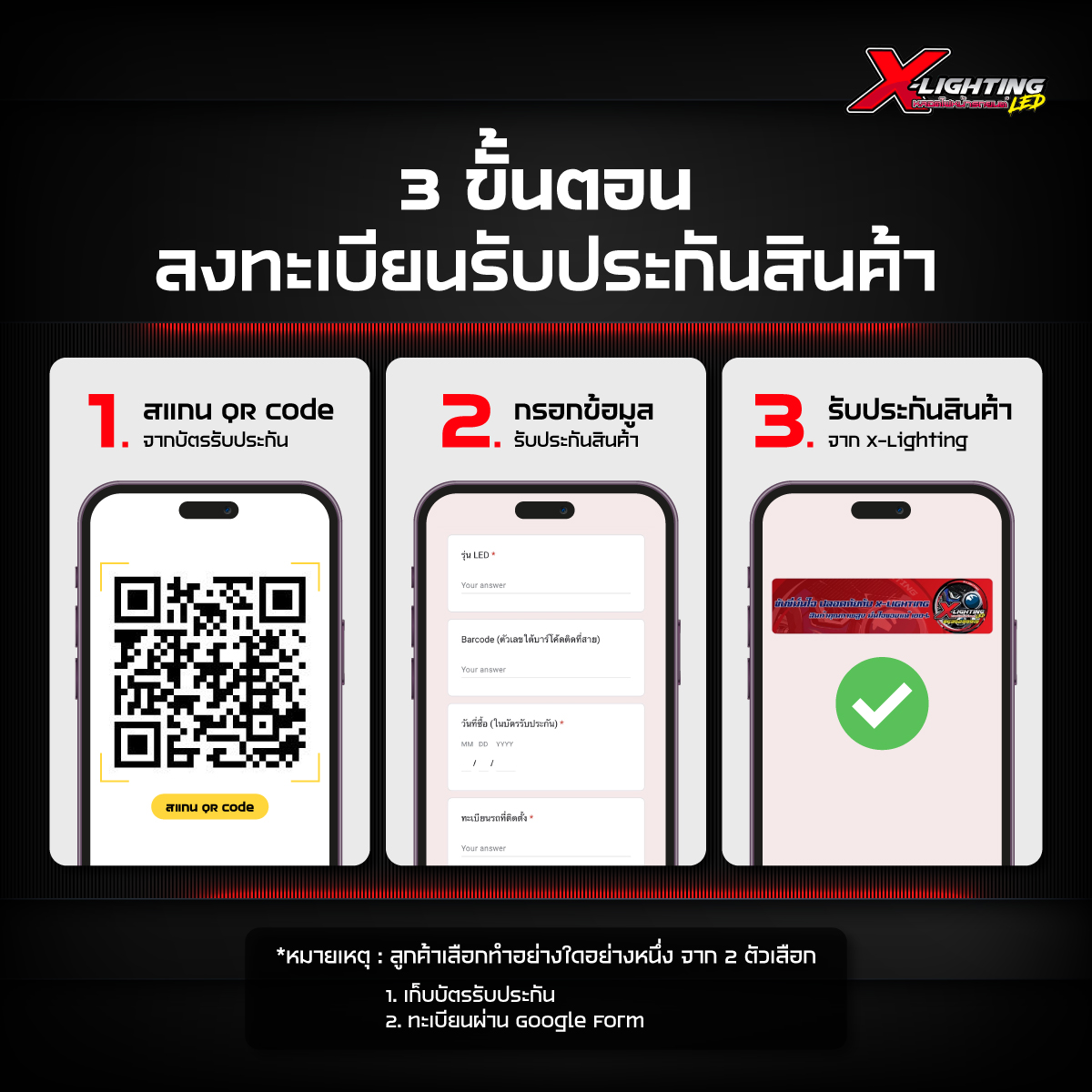 ไฟตัดหมอกรถยนต์ Projector BI LED รุ่น F8 ขนาด 3 นิ้ว แบบ Blue lens สว่างมากกว่า 400% 6000K 70W