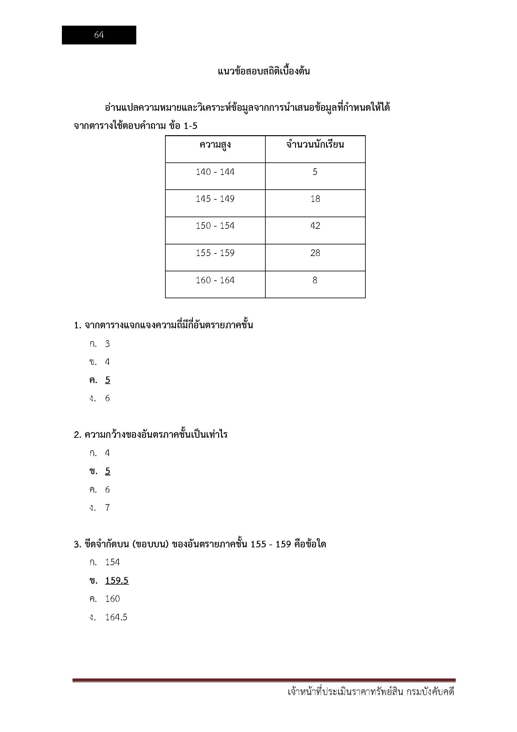 โหลดแนวข้อสอบ เจ้าหน้าที่ประเมินราคาทรัพย์สิน กรมบังคับคดี
