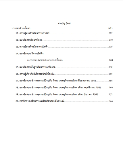 โหลดแนวข้อสอบ วิศวกร มหาวิทยาลัยเทคโนโลยีพระจอมเกล้าพระนครเหนือ