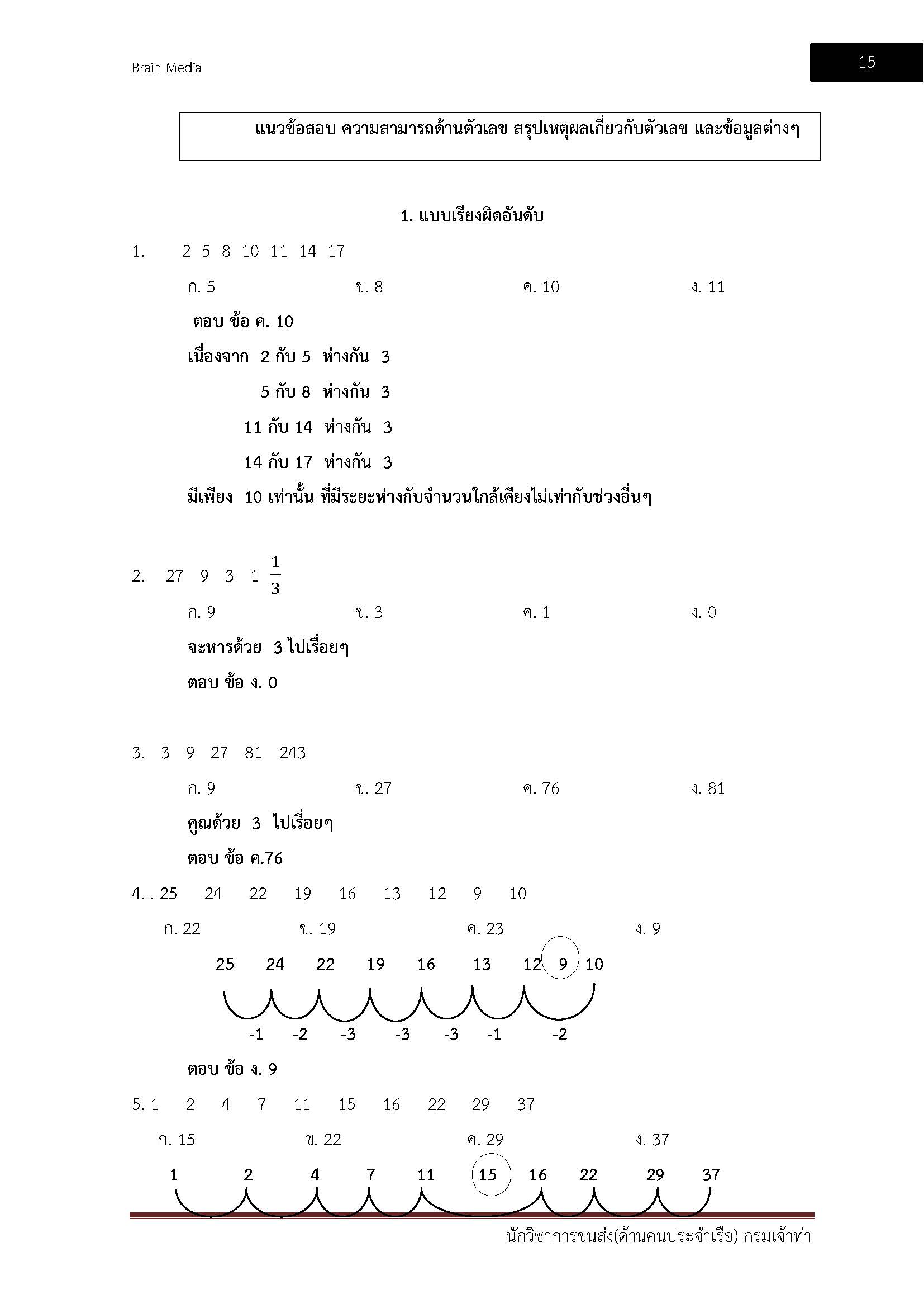 โหลดแนวข้อสอบ นักวิชาการขนส่ง (ด้านคนประจำเรือ) กรมเจ้าท่า