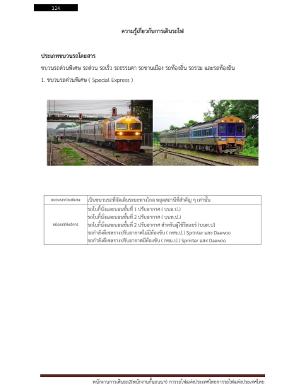 โหลดแนวข้อสอบ พนักงานการเดินรถ 2 (พนักงานกั้นถนนฯ) การรถไฟแห่งประเทศไทย