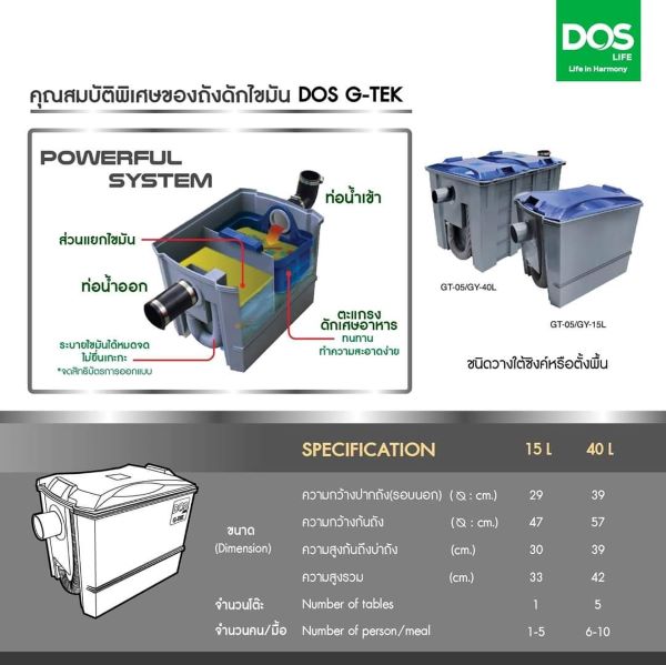 ถังดักไขมัน DOS รุ่น G-TEK ขนาด 15 ลิตร
