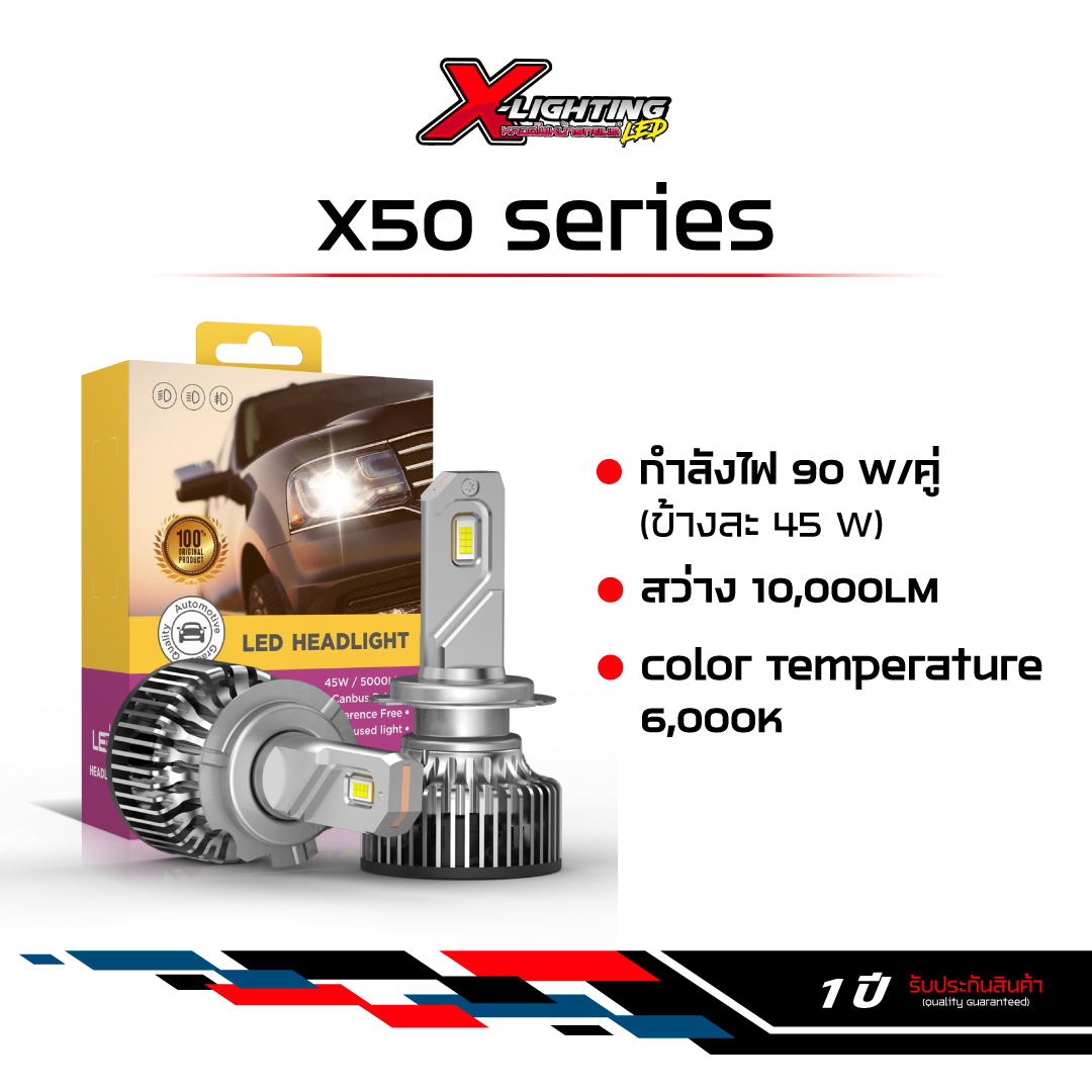 X50 หลอดไฟรถยนต์ LED 45W 5000LM 6000K รับประกัน 1 ปี 45MIL 8 LED Chip