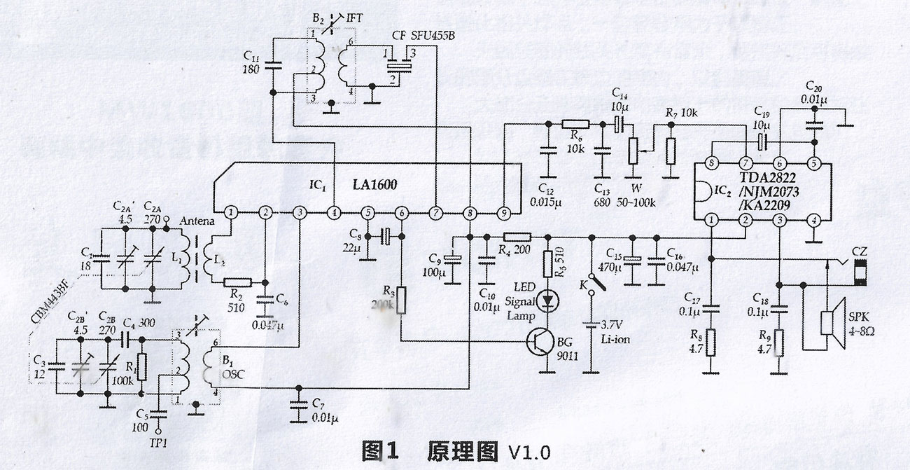 ชุดคิทเครื่องรับวิทยุ AM ใช้ IC เบอร์ LA1600 (ยังไม่บัดกรี)
