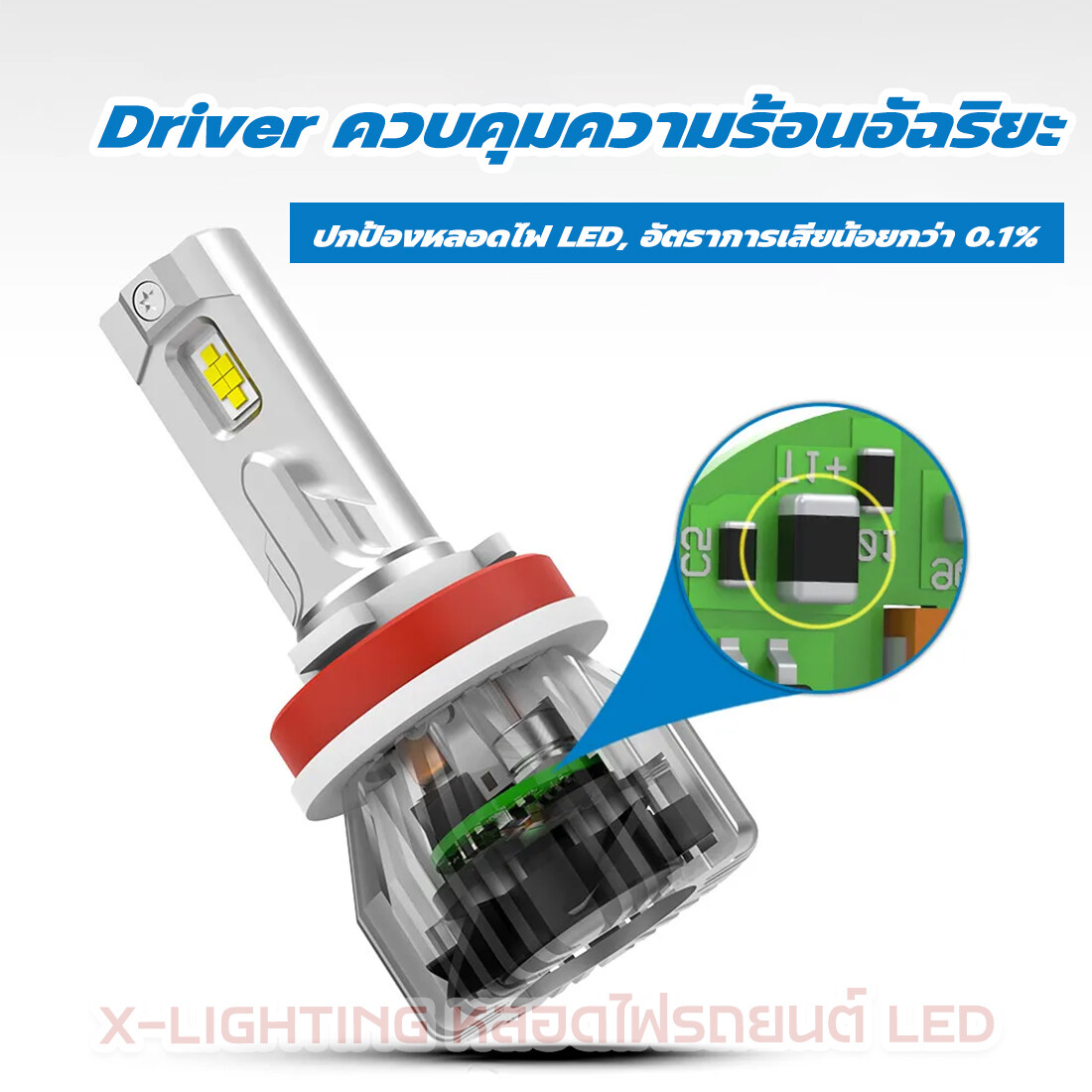 NAOEVO NR MR Rocket Super Bright 110W หลอดไฟหน้ารถยนต์ LED NAOEVO 110W 13200LM 6500K รับประกัน 15 เดือน หลอดไฟ H4 H11 ไฟหน้ารถ