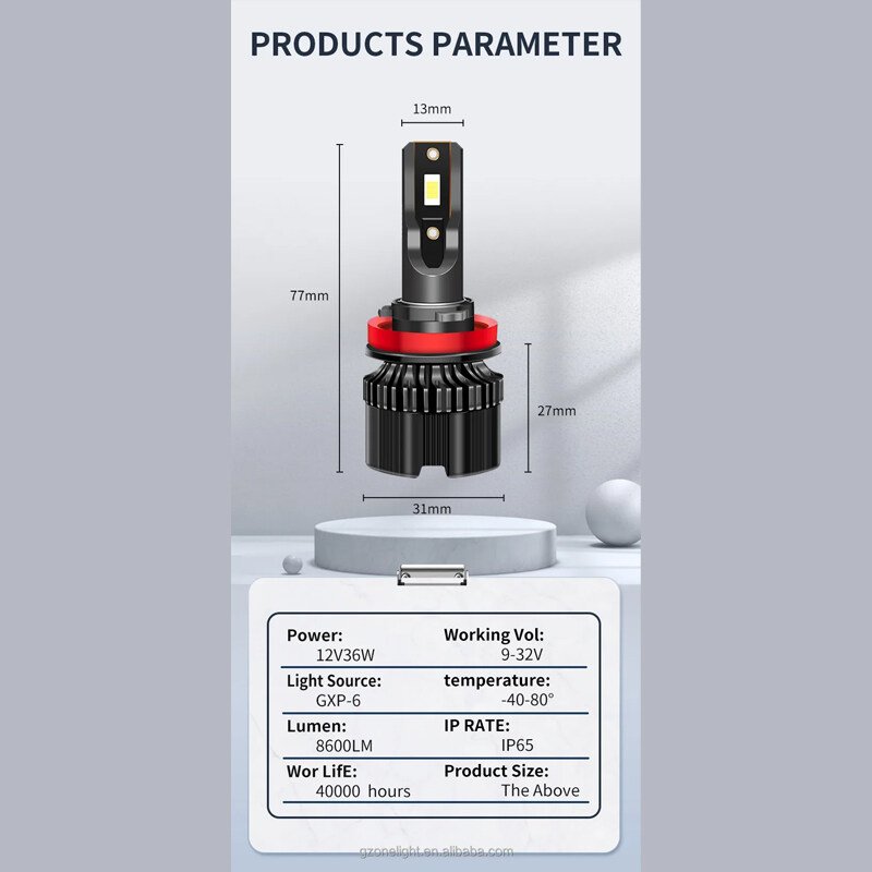 K5 หลอดไฟหน้า หลอดไฟตัดหมอกรถยนต์ LED 3 สี 8600LM 36W