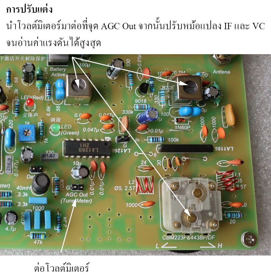 ชุดคิทเครื่องรับวิทยุ FM แบบใช้ไอซีรุ่น ICR1260F (ยังไม่ได้ประกอบ)