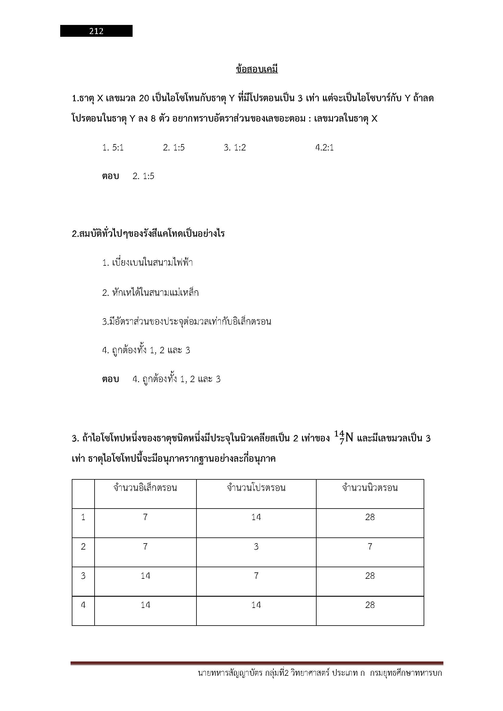 โหลดแนวข้อสอบ นายทหารสัญญาบัตร กลุ่มที่ 2 วิทยาศาสตร์ ประเภท ก กรมยุทธศึกษาทหารบก