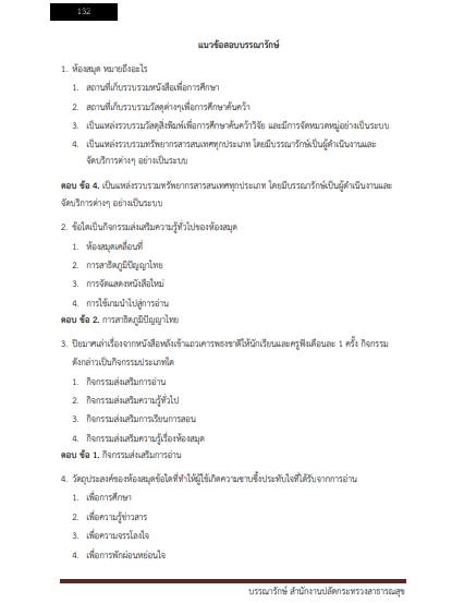 โหลดแนวข้อสอบ บรรณารักษ์ สำนักงานปลัดกระทรวงสาธารณสุข