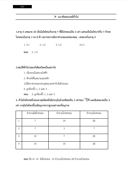 โหลดแนวข้อสอบ นักวิทยาศาสตร์ปฏิบัติการ กรมทรัพยากรน้ำบาดาล