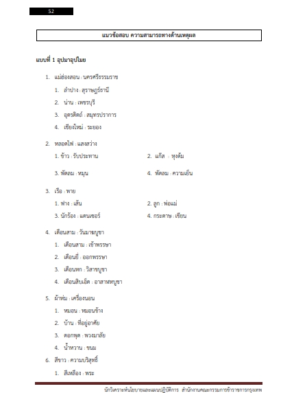 โหลดแนวข้อสอบ นักวิเคราะห์นโยบายและแผนปฏิบัติการ กรุงเทพมหานคร