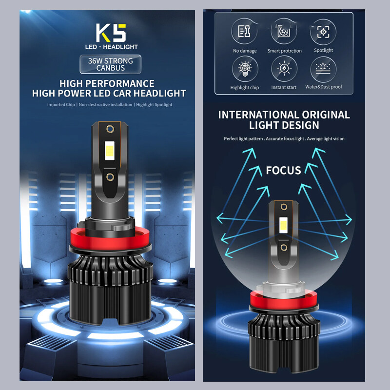 K5 หลอดไฟหน้า หลอดไฟตัดหมอกรถยนต์ LED 3 สี 8600LM 36W