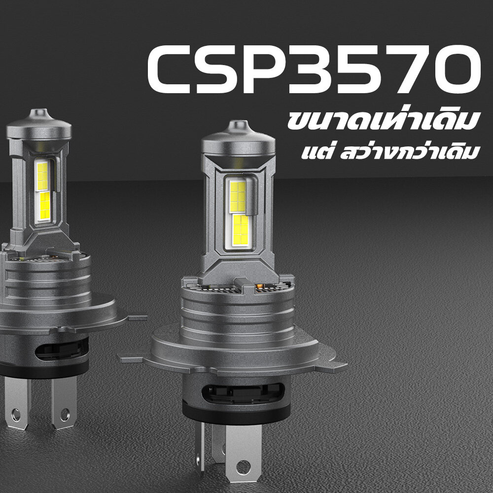 รับประกัน 6 เดือน - M9 หลอดไฟหน้ารถยนต์ LED ไฟตัดหมอก ขนาดเท่าหลอดเดิม มีพัดลมในตัว 54W 5700LM แสง 6500K สำหรับรถที่มีพื้นที่แคบ