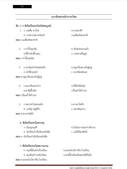 โหลดแนวข้อสอบ พนักงานผลิตสิ่งอุปกรณ์สายพลาธิการ กรมอู่ทหารเรือ