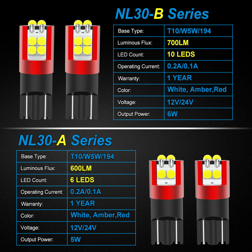 X-LIGHTING T10 LED ชิป 3030 สว่างมาก 700LM – Canbus ไม่ Error | ใช้ได้ไฟหรี่/ไฟเพดานรถ/ไฟเก๋ง ทุก 12V