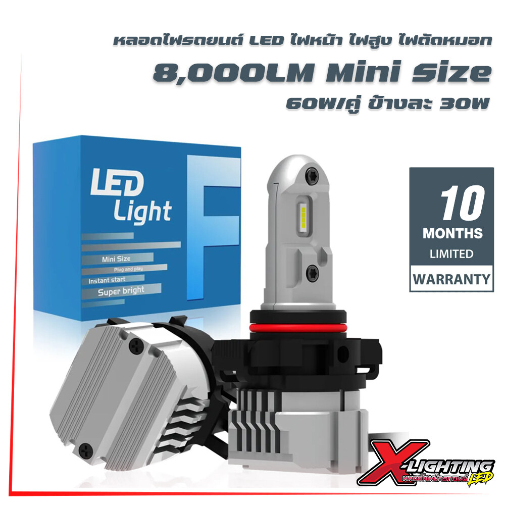 GFO หลอดไฟหน้า ไฟตัดหมอก มินิไซส์ 8000LM 40W สำหรับรถยนต์ที่มีพื้นที่แคบ ไฟสูงฟอร์ด ไฟตัดหมอกรถตู้ commuter