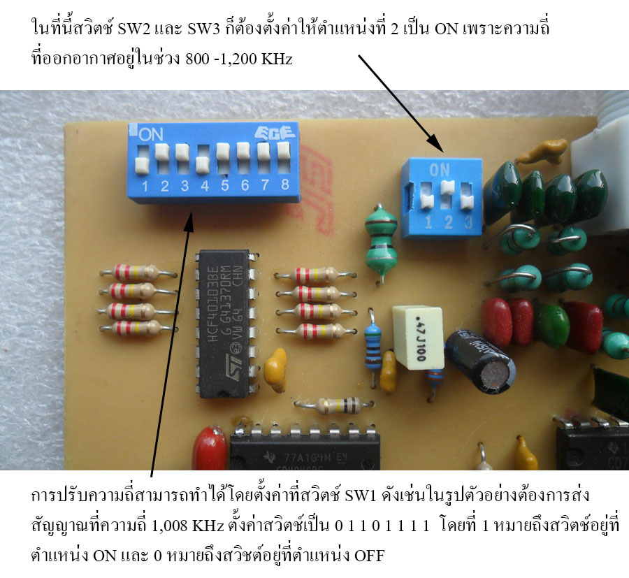 ชุดคิทเครื่องส่ง AM แบบ PLL 531 KHz – ประมาณ 1400 KHz กำลังส่งต่ำเพื่อการศึกษา