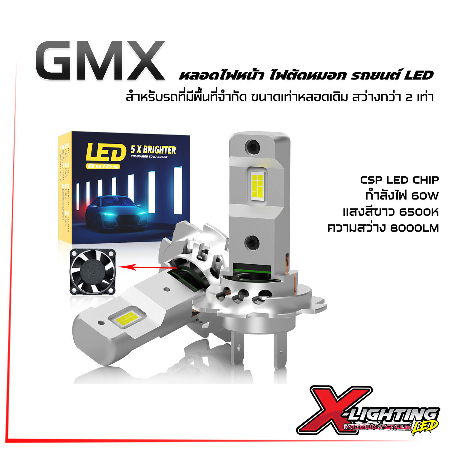 GMX หลอดไฟหน้ารถยนต์ ไฟหน้ามอเตอร์ไซค์ บิ๊กไบค์ LED สว่าง 8000LM 60W 6500K สำหรับรถที่มีพื้นที่โคมไฟจำกัด