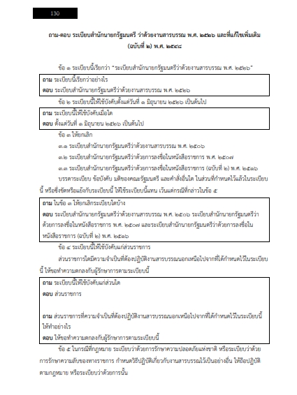 โหลดแนวข้อสอบ นักทรัพยากรบุคคล โรงพยาบาลชลประทาน