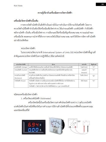 โหลดแนวข้อสอบ วิศวกรไฟฟ้า 4 (ด้านวิชาการ) การไฟฟ้านครหลวง