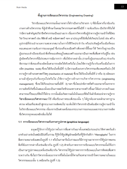 โหลดแนวข้อสอบ พนักงานวิศวกร (เครื่องกล) กรมโยธาธิการและผังเมือง
