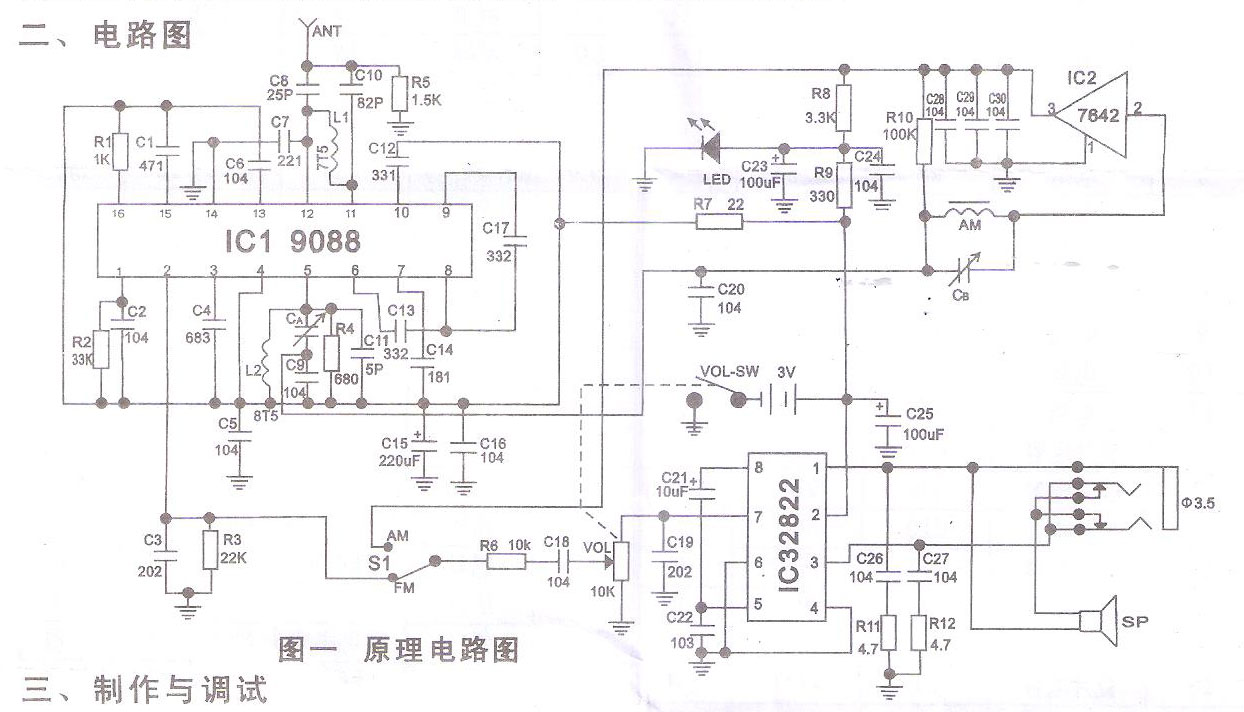 ชุดคิทเครื่องรับวิทยุ AM FM JC 210SP (ยังไม่ได้ประกอบ)