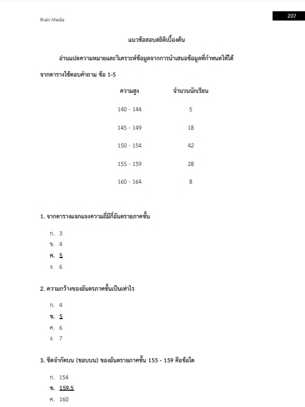 โหลดแนวข้อสอบ เจ้าพนักงานเวชสถิติ สำนักงานสาธารณสุขจังหวัดสุราษฎร์ธานี