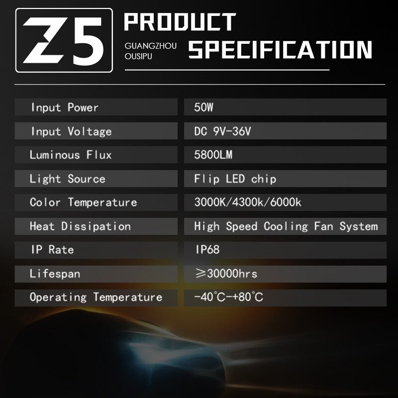 หลอดไฟ 3 สี เปลี่ยนสีได้ในตัว รุ่น Z5 ไฟหน้า ไฟตัดหมอก H4 H11 HB4 HB3