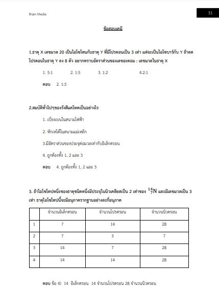 โหลดแนวข้อสอบ เจ้าพนักงานวิทยาศาสตร์ปฏิบัติงาน กรมเจ้าท่า