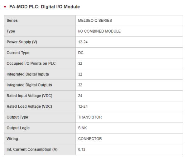 MITSUBISHI (QH42P) Inputs/Outputs Unit (32 Inputs/Outputs) สินค้าใหม่