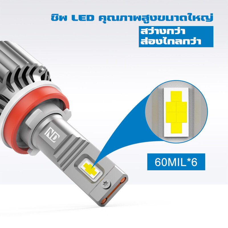 NAOEVO รับประกัน 3 ปี ND Spider หลอดไฟหน้ารถยนต์ LED 140W 20000LM 6500K