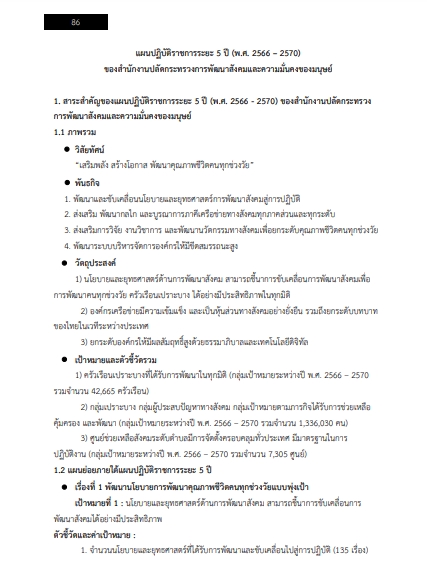 โหลดแนวข้อสอบ นักสังคมสงเคราะห์ปฏิบัติการ สำนักงานปลัดกระทรวงการพัฒนาสังคมและความมั่นคงของมนุษย์